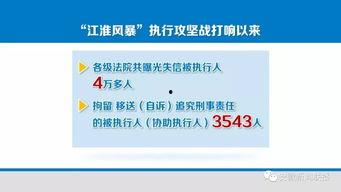 当涂新闻头条法院,维护社会公平正义