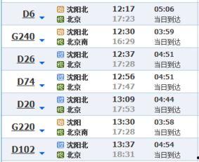 今日头条北京南到沈阳,北京南至沈阳，一日往返畅游东北风情”
