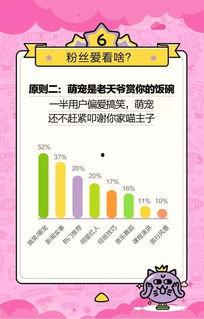 重生网红修炼手册,修炼手册揭秘网络红人崛起之路