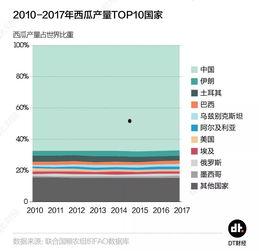 吃瓜网导航站,一站式娱乐资讯平台大盘点