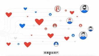 今日头条阅读量能刷吗,如何通过刷阅读量提升今日头条文章热度