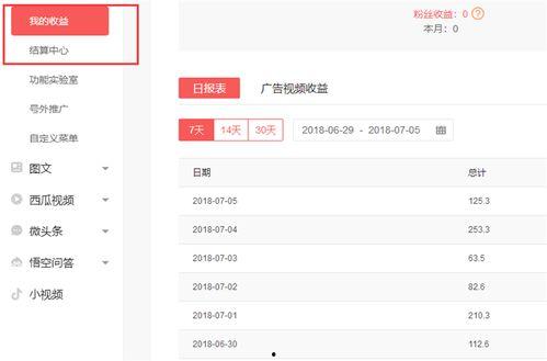 头条号提现金额查询,一文掌握提现攻略与技巧”