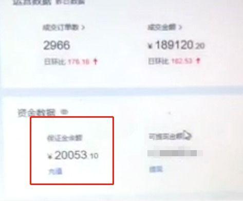 头条小店押金几天退回,仅需几天！