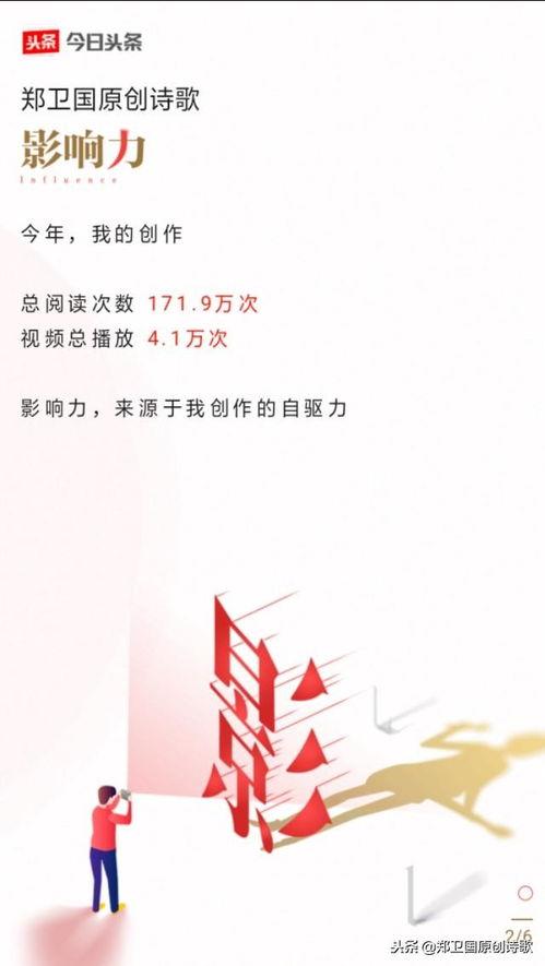 头条诗词鉴赏可以原创吗
