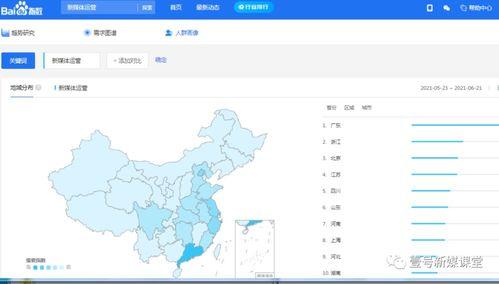 微头条怎么查看热榜,如何轻松查看热门内容生成技巧
